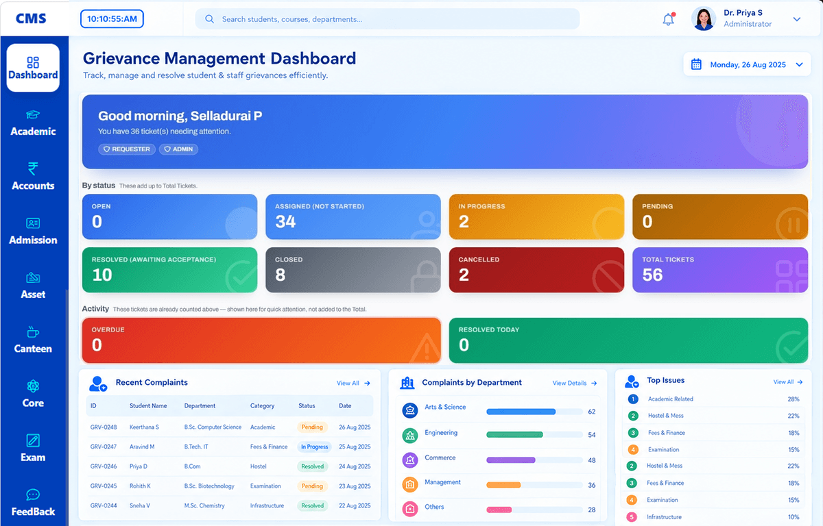 Grievance and Complaint Management System