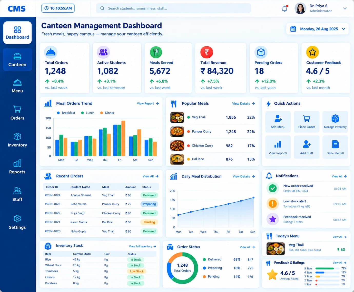 Canteen and Food Service Management System