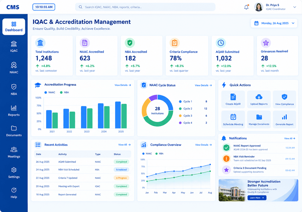 IQAC, NAAC and NBA Management System