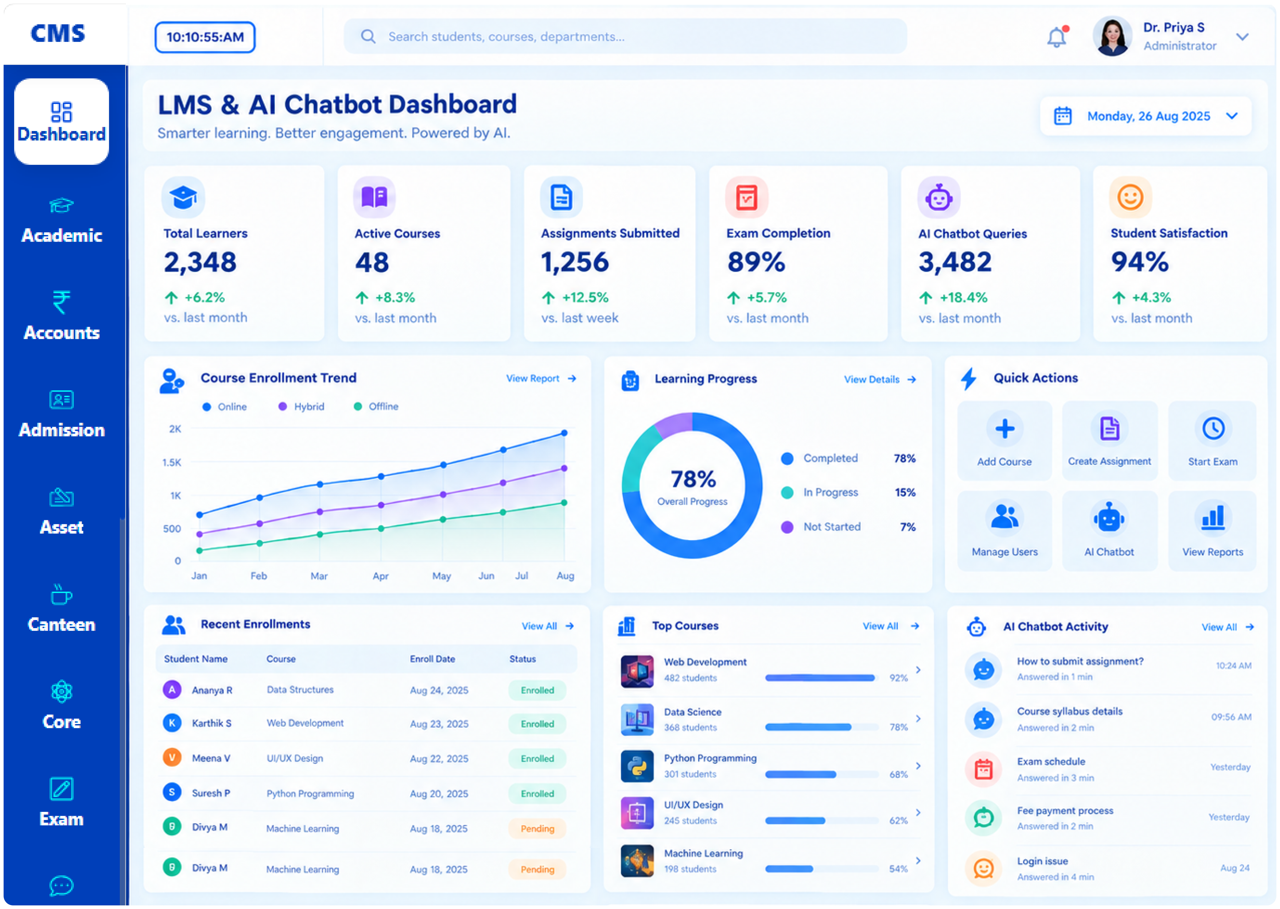 LMS & AI Chatbot dashboard