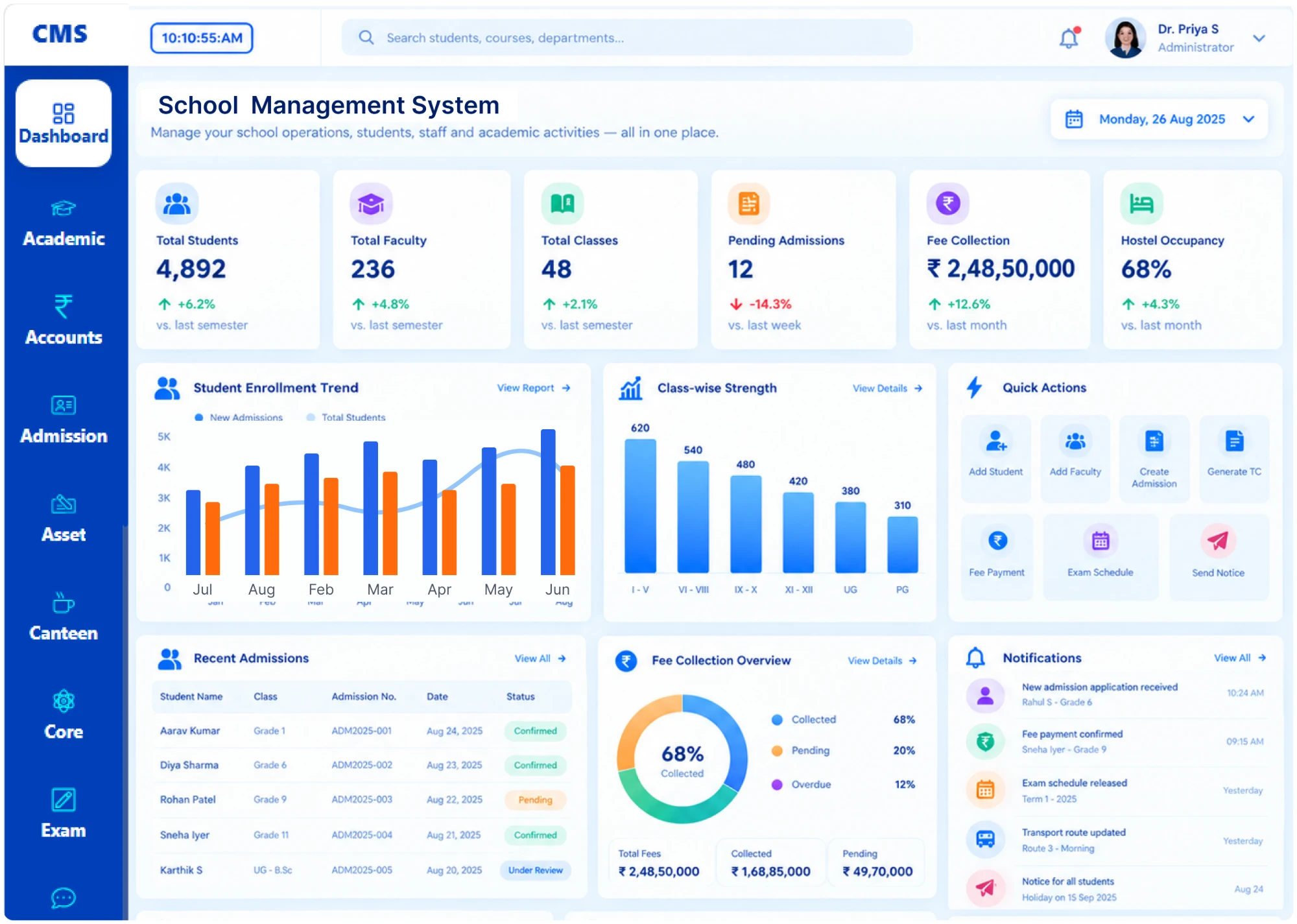 School ERP dashboard